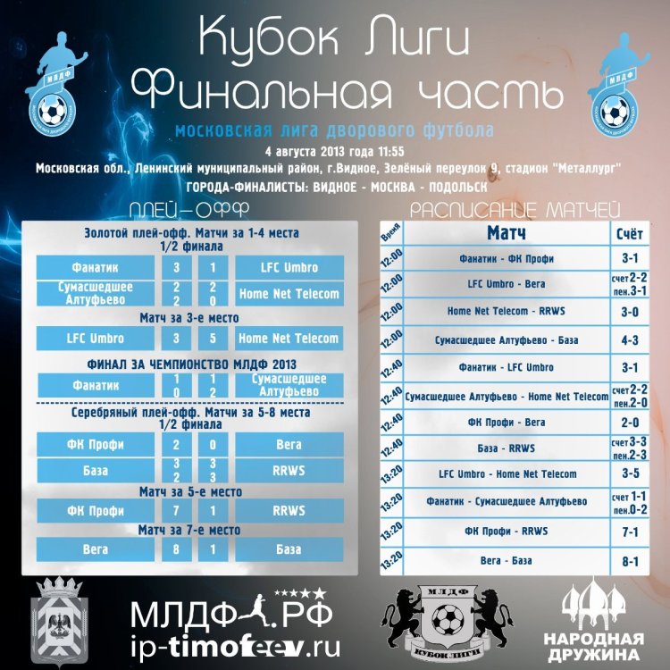 Кубок Лиги МЛДФ 2013.jpg